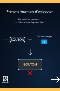 Autolayout - Slide 2