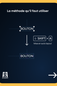 Autolayout - Slide 3